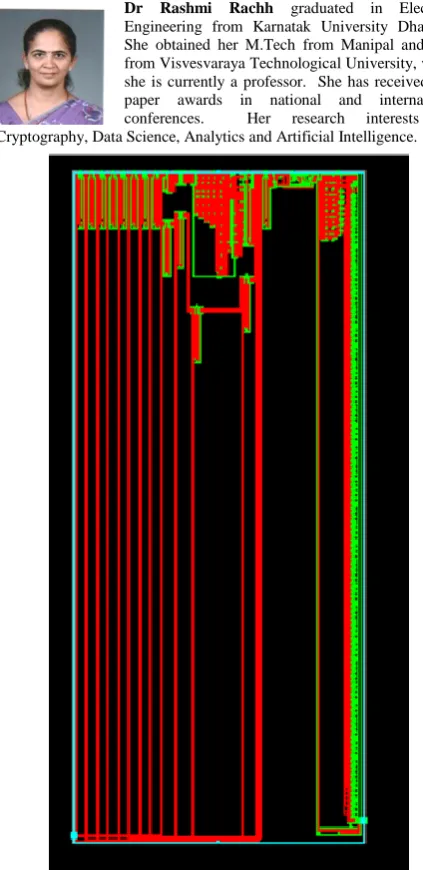 Fig. 7. RTL schematic of 8 bit squarer 