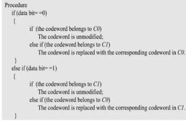 Fig. 3. An example of data embedding and extraction. (a) Data  embedding. (b) Data extraction in encrypted domain