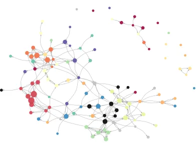 Figure 2. Network visualization (nodes = 111; edges = 232) with cabin identified by  color and in-degree centrality identified by size