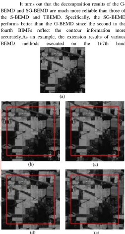Fig. 3. Extension results (extended length 2BEMD methods executed to the 167th band in 92AV3C dataset