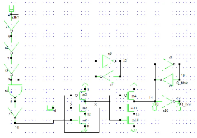 Fig. 3 shows a  conditional discharged (CD)  technique.  An  extra  nMOS  transistor  controlled  by  the  output  signal  Q_fdbk  is  employed  so  that  no  discharge occurs if the input data remains “1.” Hence  switching power is reduced