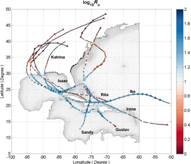Figure 2.6.  Same as Figure 2.4 but dots are colored by 