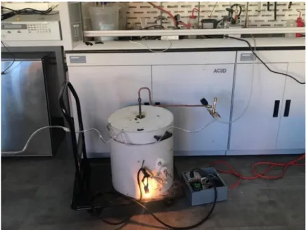 Figure 7 – Set up for creating metallic foam. 