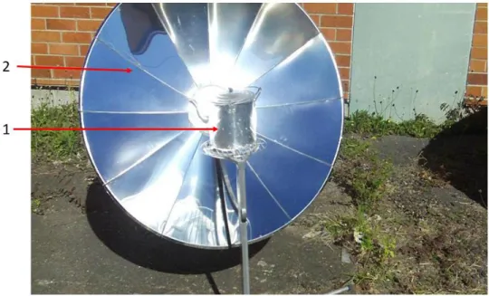 Figure 1 – Picture of a solar cooker using a solar concentrator. 1 
