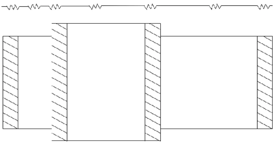 Figure 30. Top view of the chassis modeled as a spring in series. Each geometric cross-section has a different  stiffness value