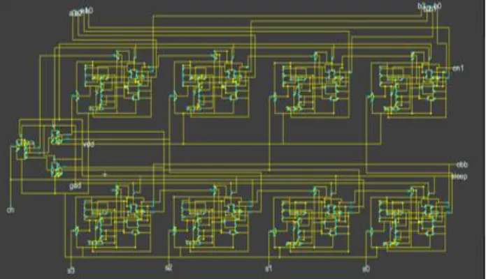Fig :4 BCD adder  Power Gating lay out . 