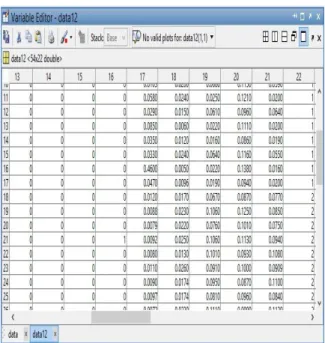 Fig.  3  shows  the  multiclass  datasets  are  splitted  into  binary class based on binarization