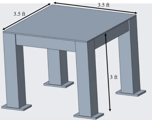 Figure 1-12. Simplified CAD of stand on which the VIEW microscope is mounted in the  OPF 