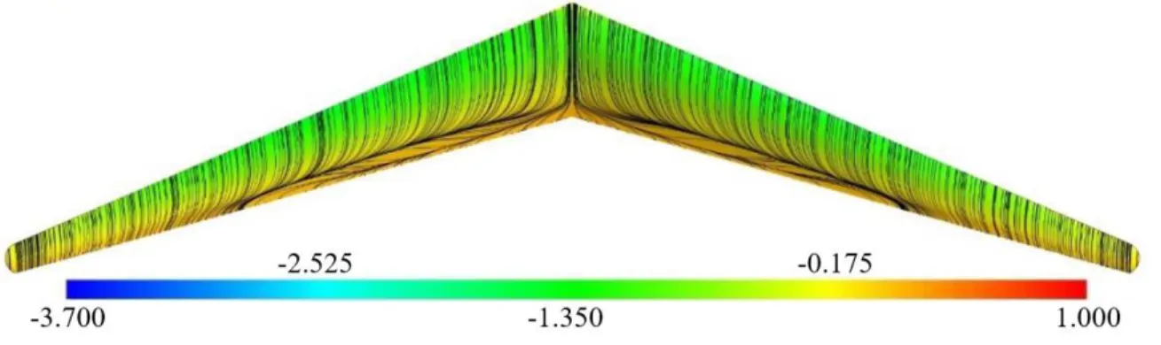 Figure 4.1: Pressure coefficient contours and surface streamlines on the upper surface of  the P-3C at 8° AoA [25].