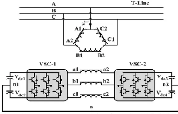 Fig. 1. Open-ended-transformer-based four-level STATCOM 