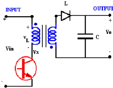 Fig.  7  shows  the  proposed  circuit  configuration.  The  IMC  can  be  simply  divided  into  primary  and  secondary  stages