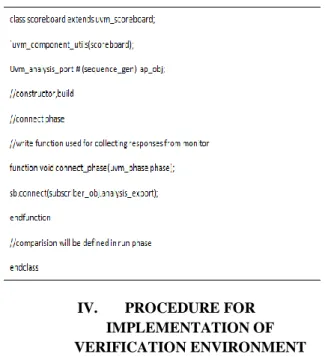 Figure 4-1: UVM Environment 