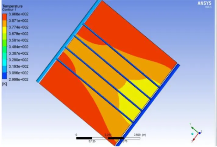 Fig 4.2 Meshing of circular tube configuration  Boundary conditions and assumptions 