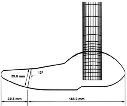 FIGURE 2.3 FRP STIFFENER AND PLACEMENT IN AN OPTIMIZED POSITION FOR STRENGTH  AND DURABILITY [5]