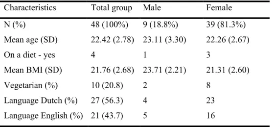 Table 1. Participant characteristics  
