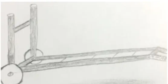 Figure 11. Design 3: wheelbarrow base, sling support, push  bars, PVC 
