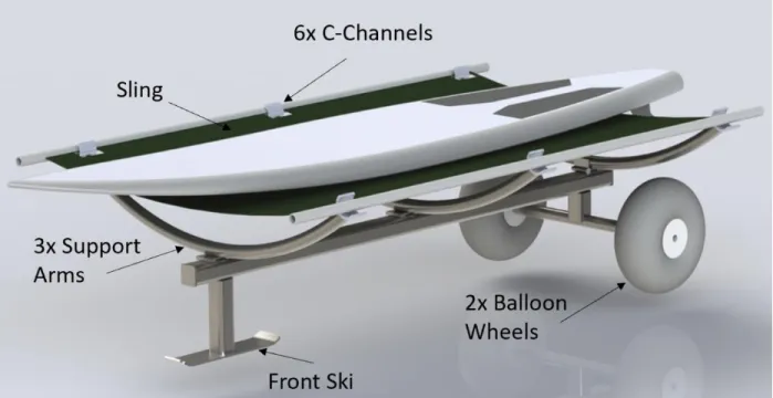 Figure 16. Updated Concept Design 