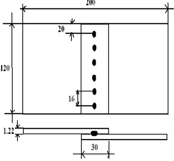 Table  I  shows  resistance  spot  welding  parameters  and  corresponding  strength  and  Table  II  shows  ranges  of  parameters  