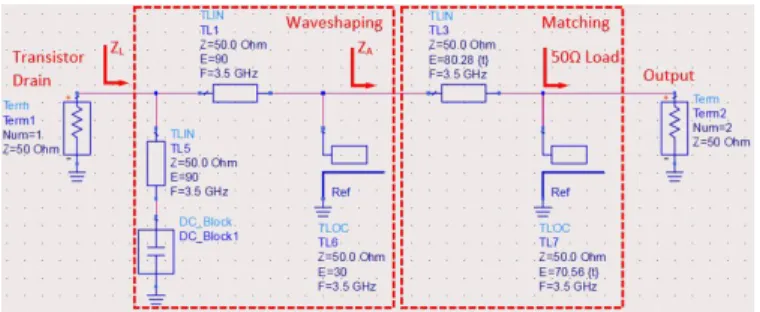 Fig. 17: Amplifier Output Network