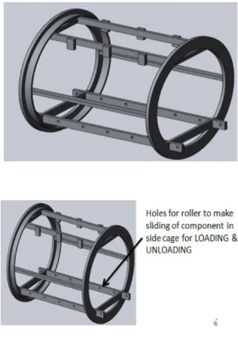 Fig 3 Initial  Cage  Design  Design Input : 
