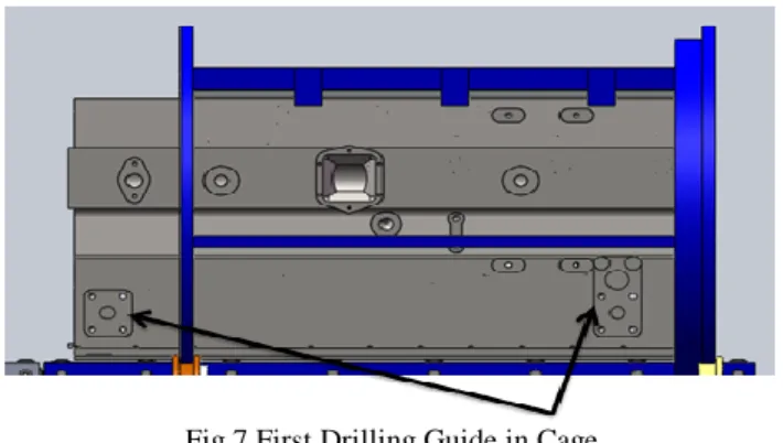 Fig 9 Guiding wheel to hold cage fixture 