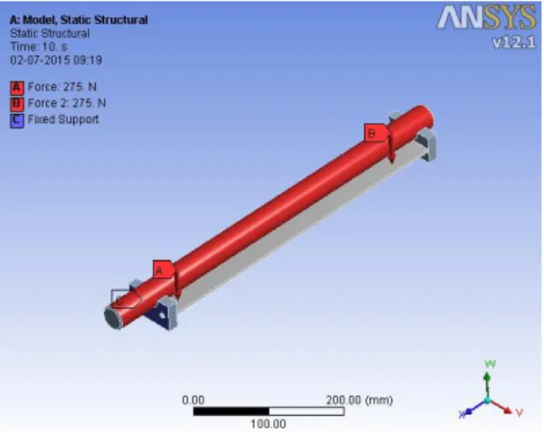 Fig 15 Elastic Strain on Cage Ring 