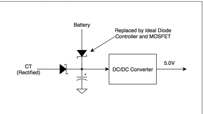 Figure   3.6:   Simplified   Schematic   Of   ORing   Diode   Configuration   Used   To   Supply   Current   To   5V   Supply   Stage  