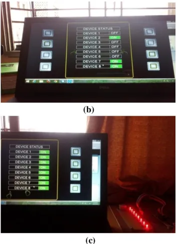 Figure 3: (a) When the project is running at  that time  shows  the  initial  status  of  system