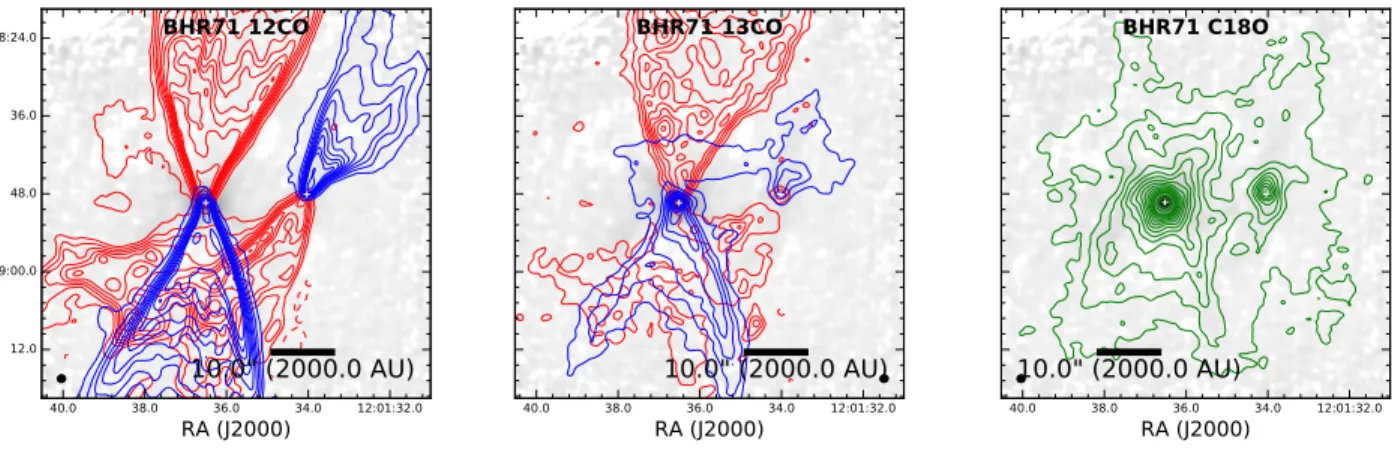 Figure 6. Integrated intensity maps of 12 CO, 13 CO and C 18 O (J = 2 → 1) overlaid on the ALMA 1.3 mm continuum image (grayscale)
