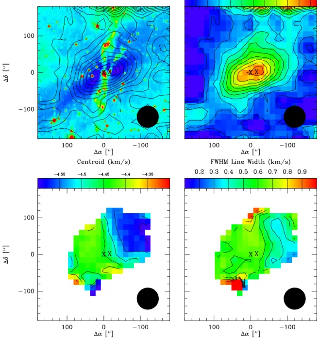 Figure 8. Parkes single-dish NH 3 (1,1) maps. The upper left panel shows the integrated intensity of the main NH 3 (1,1) hyperfine lines overlaid on the Spitzer 8 µm image (color scale)