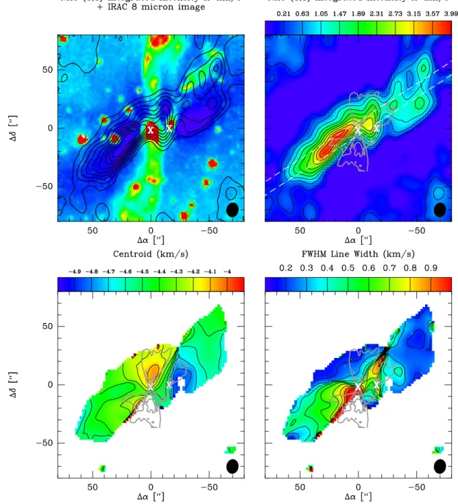 Figure 10. Same as for Figure 8, but for the ATCA NH 3 observations. The spatial extents of the outflows probed by ALMA in 12 CO are marked with the gray contours in all panels but the top left