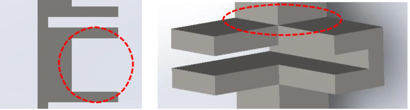 Figure 22. Deep, 90-degree pockets in the front rails highlighted in red 
