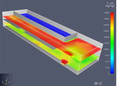 Figure 25 shows that maximum carbon monoxide concentration happens at about 381 seconds