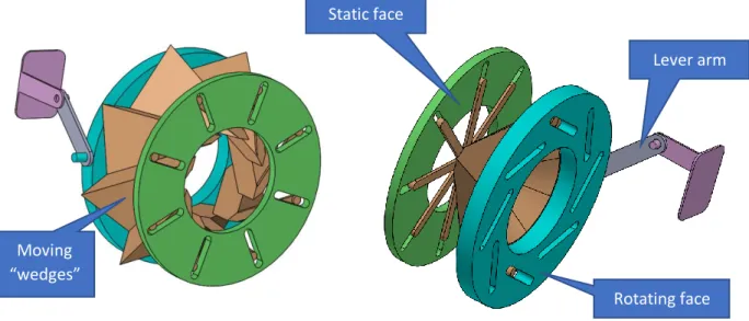 Figure 17. Camera aperture-inspired design CAD. 