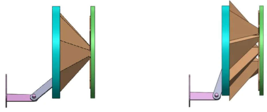 Figure 18. Visual of the aperture valve in closed and open positions. 