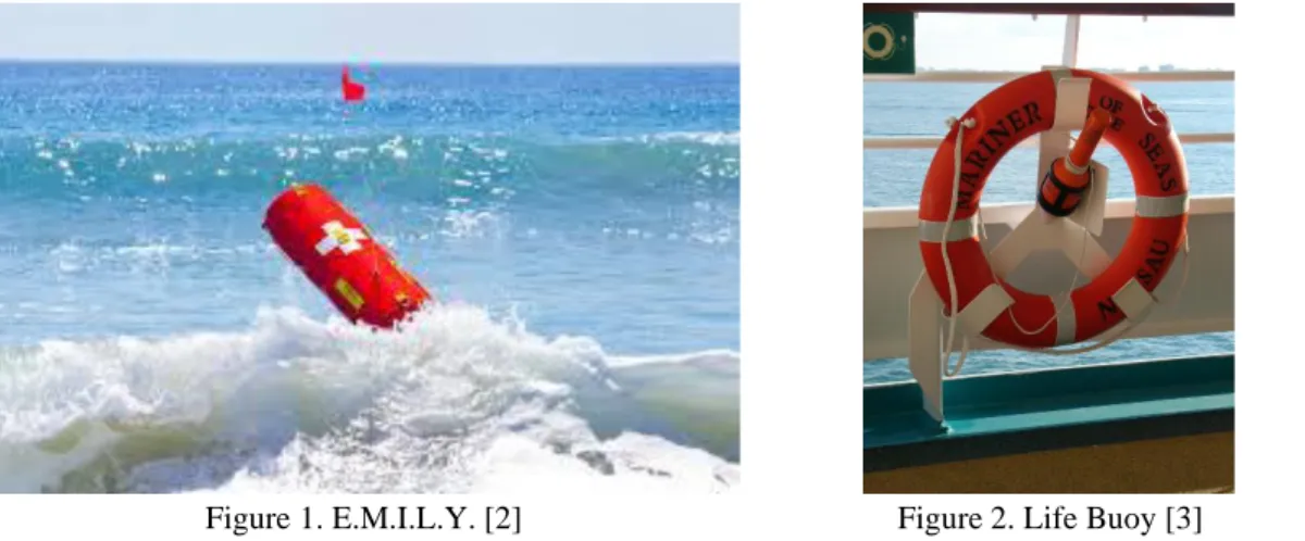 Figure 1 below shows an image of E.M.I.L.Y. (Emergency Integrated Lifesaving Lanyard)