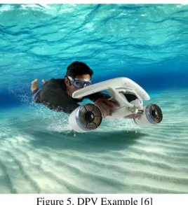 Figure 4 above shows an example of a USV (Unmanned Surface Vehicle). This device operates without any  user interference and is  currently used for research purposes