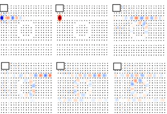 Figure 4.2 a- Simulated Structures 