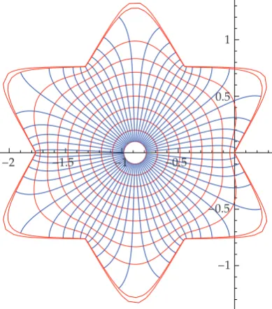 Figure 9: Interior the Koch snowﬂake, Step 2.