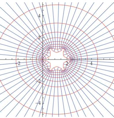 Figure 15: Exterior of the Koch snowﬂake, Step 3.