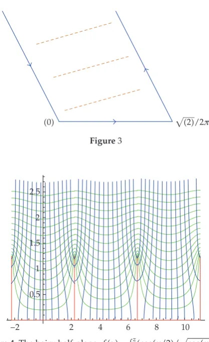 Figure 32.5