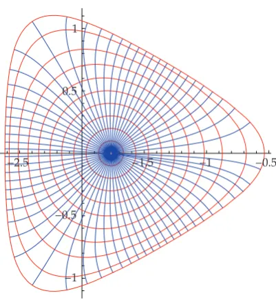 Figure 8: Interior of the Koch snowﬂake, Step 1.