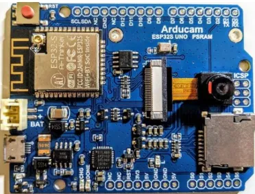 Figure 14: ArduCAM IoTai Development Board 