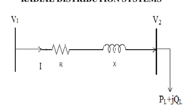 Fig. 1. Electrical equivalent model of a DT 