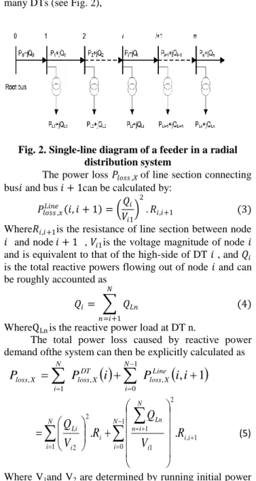 Fig. 2. Single-line diagram of a feeder in a radial  distribution system 