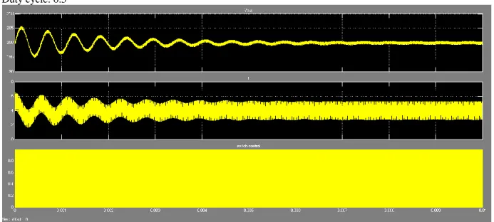 Fig. 9 Open loop model of boost converter 