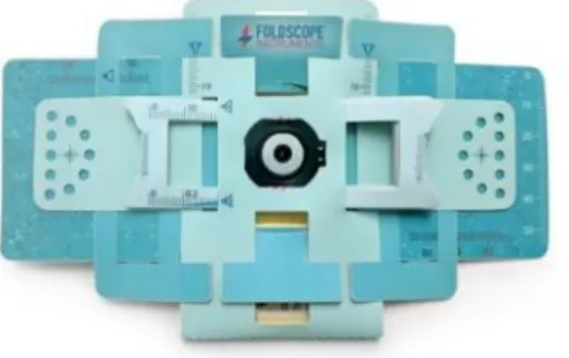 Figure 8. Foldscope. (Foldscope Instruments) 