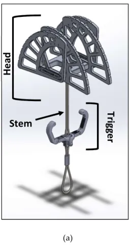 Figure 10 (b): Manufactured Final Cam 