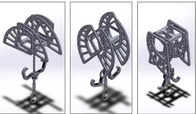 Figure 11. From Left to right: unactuated, partially actuated, fully actuated  
