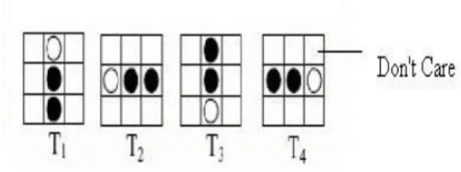 Figure 6 shows some examples of the thinning process using  the Stentiford Algorithm. 